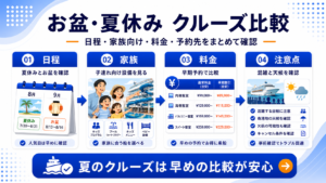 お盆・夏休みのクルーズ比較のhero画像