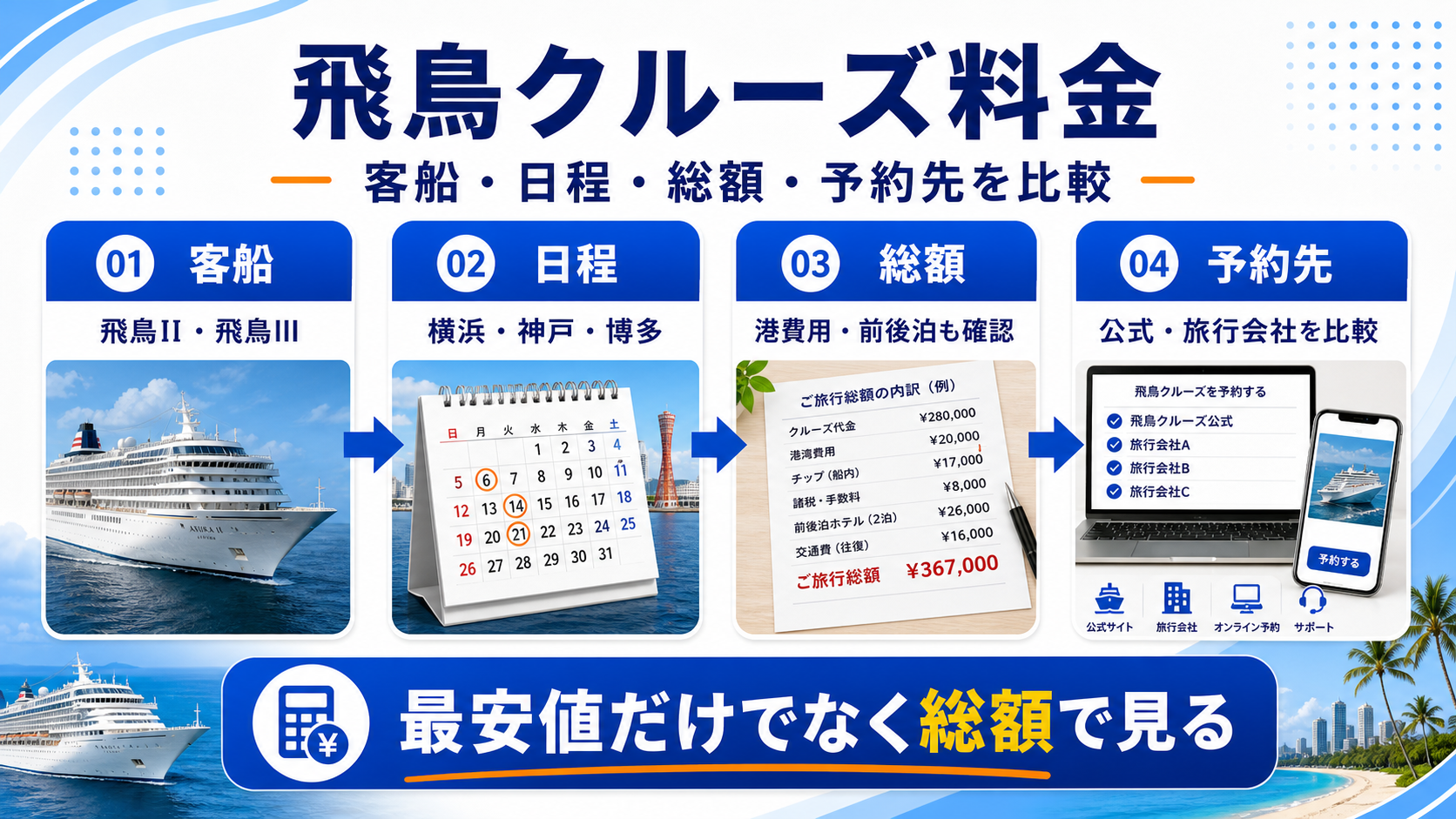 飛鳥 クルーズ 料金の比較ポイント図解