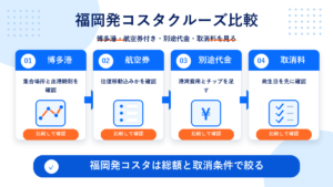 コスタ クルーズ 福岡 発のhero図解