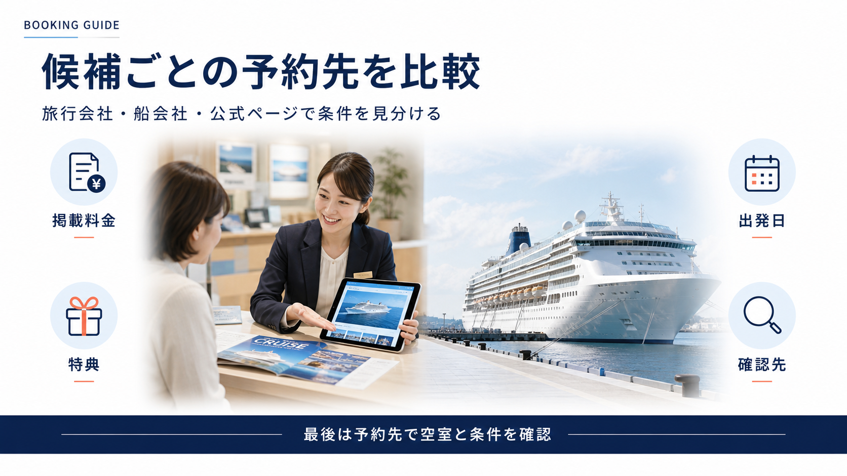ゴールデンウィークのクルーズ比較の予約先を整理した図解