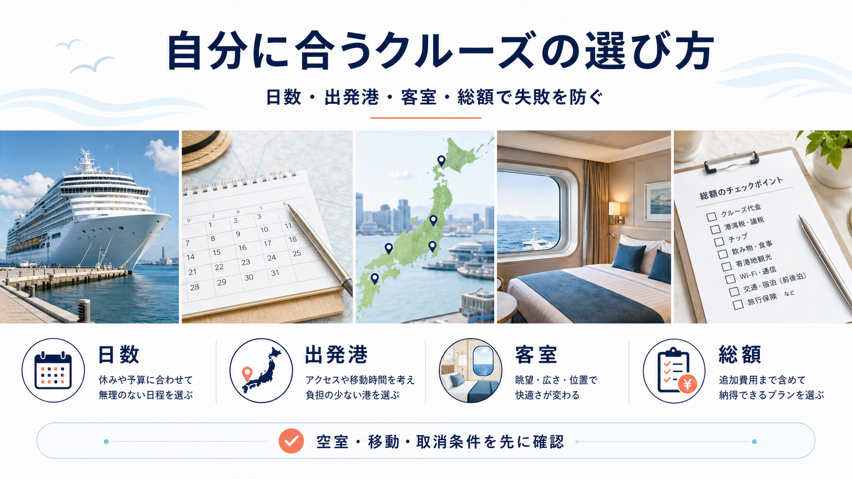 休みが短いなら、3日間前後のコースから見るの確認イメージ