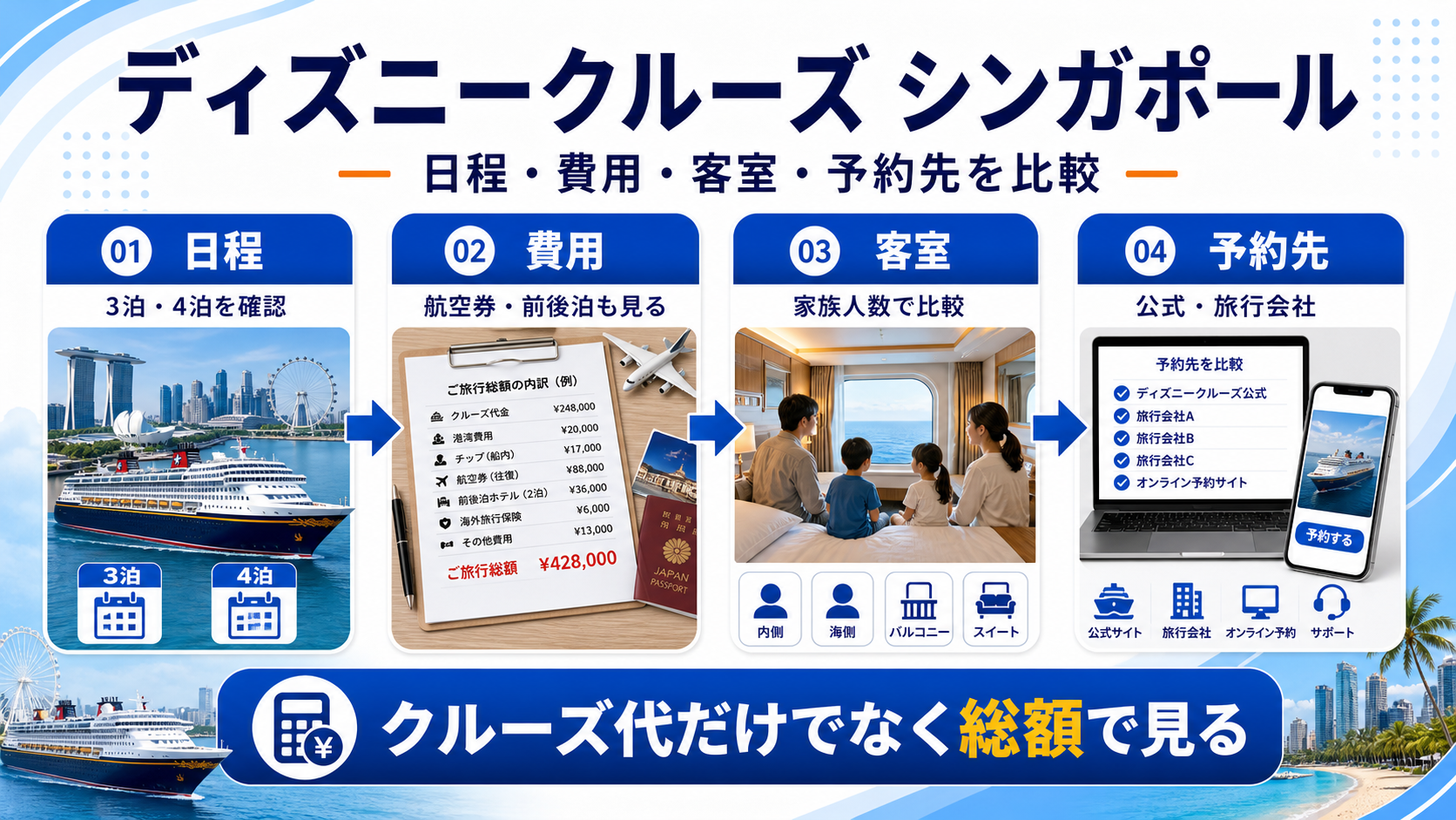 ディズニークルーズ シンガポールの比較ポイント図解