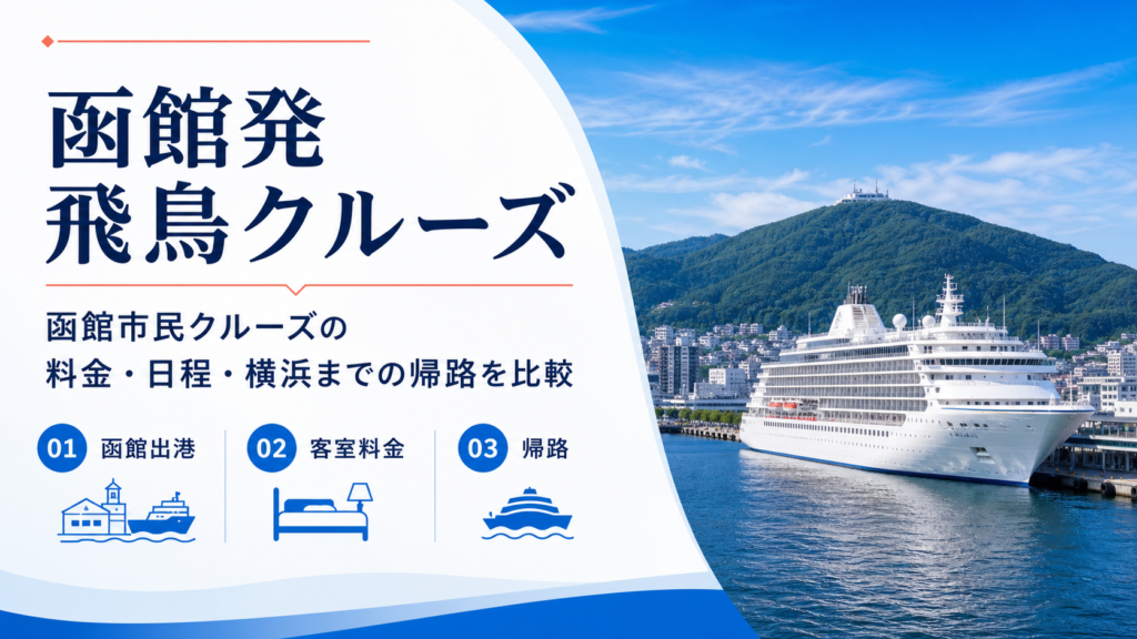 函館発 飛鳥 クルーズ比較のhero図解