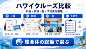 ハワイクルーズ比較のhero図解