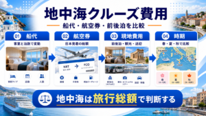 地中海 クルーズ 費用のhero図解