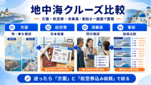 地中海 クルーズのhero図解