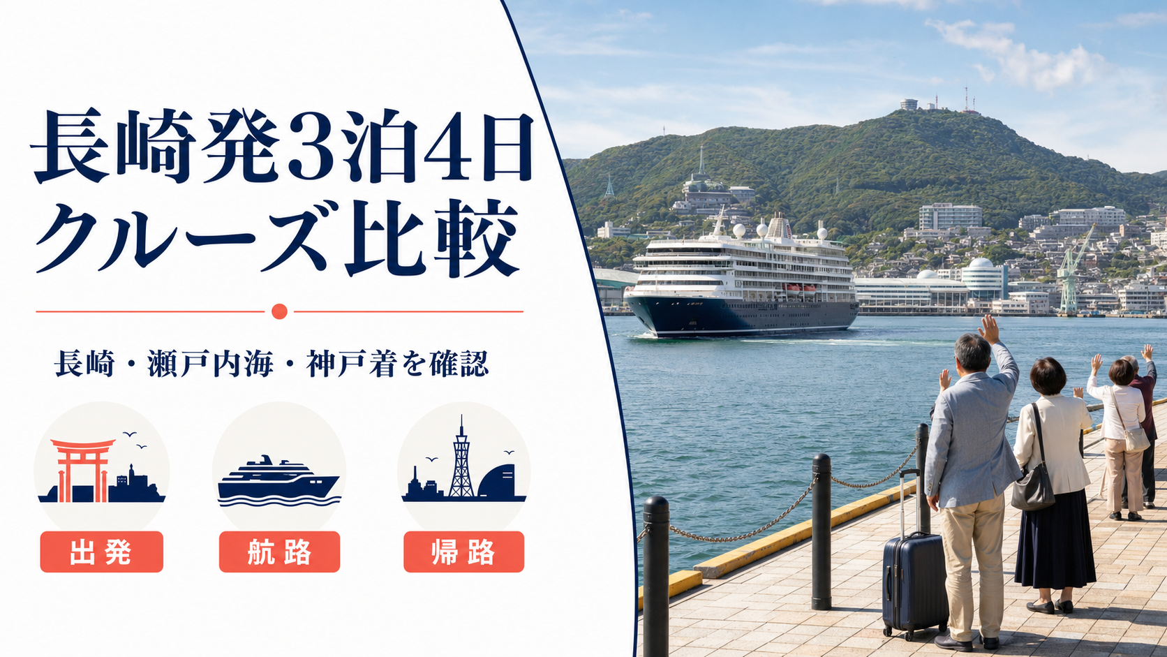 長崎発 3泊4日 クルーズ比較のhero図解