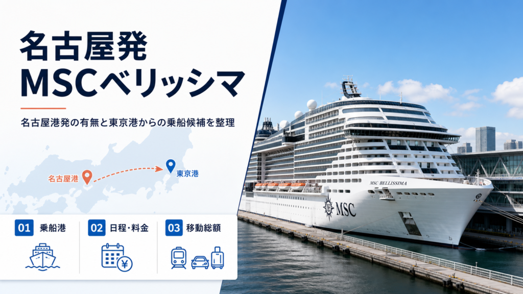 名古屋発 MSCベリッシマ クルーズ比較のhero図解