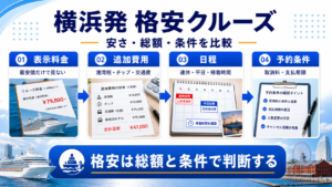 横浜 発 クルーズ 格安のhero図解