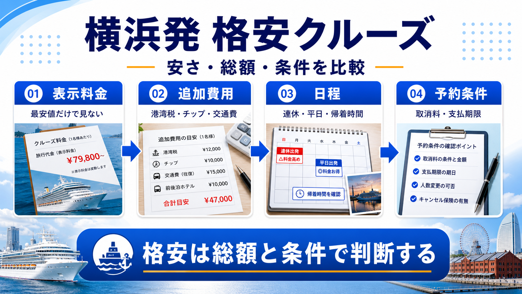 横浜 発 クルーズ 格安のhero図解