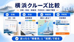 横浜 クルーズのhero図解