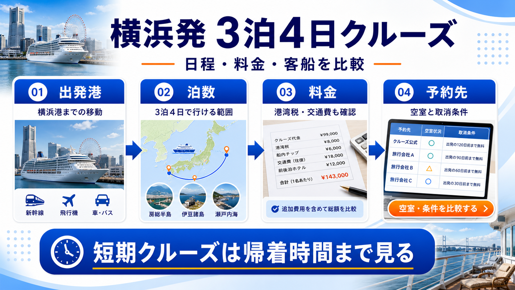国内 クルーズ 3 泊 4 日 横浜 発のhero図解